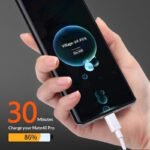 6A  Type-C Fast charging cable - Image 2